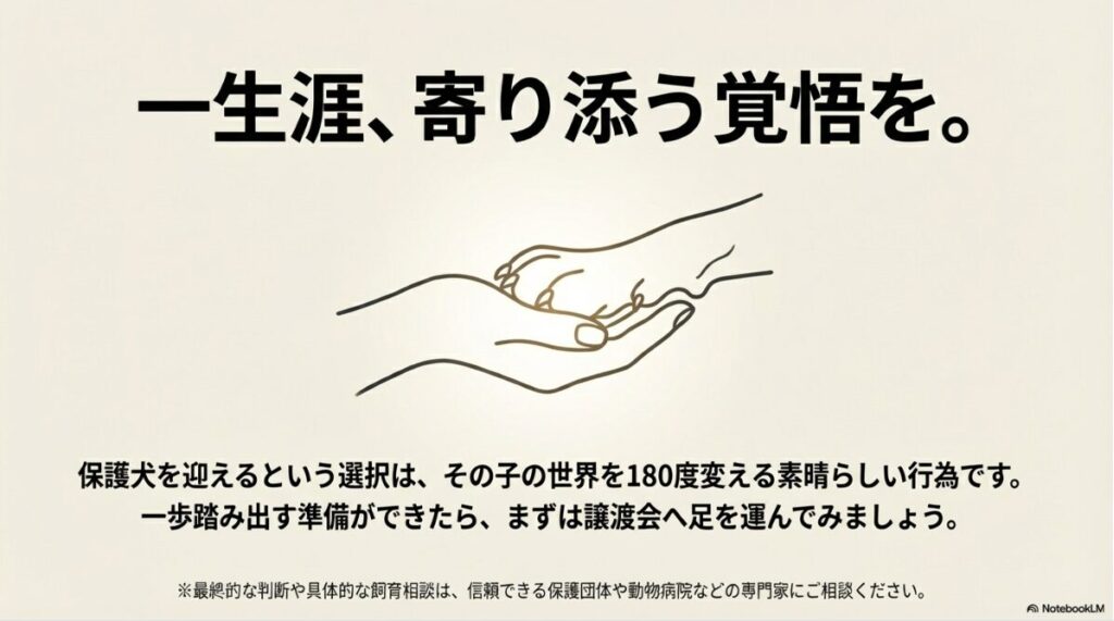 犬と人が手を重ねるイラストとともに、一生涯寄り添う覚悟と一歩踏み出す準備ができたら譲渡会へという呼びかけ