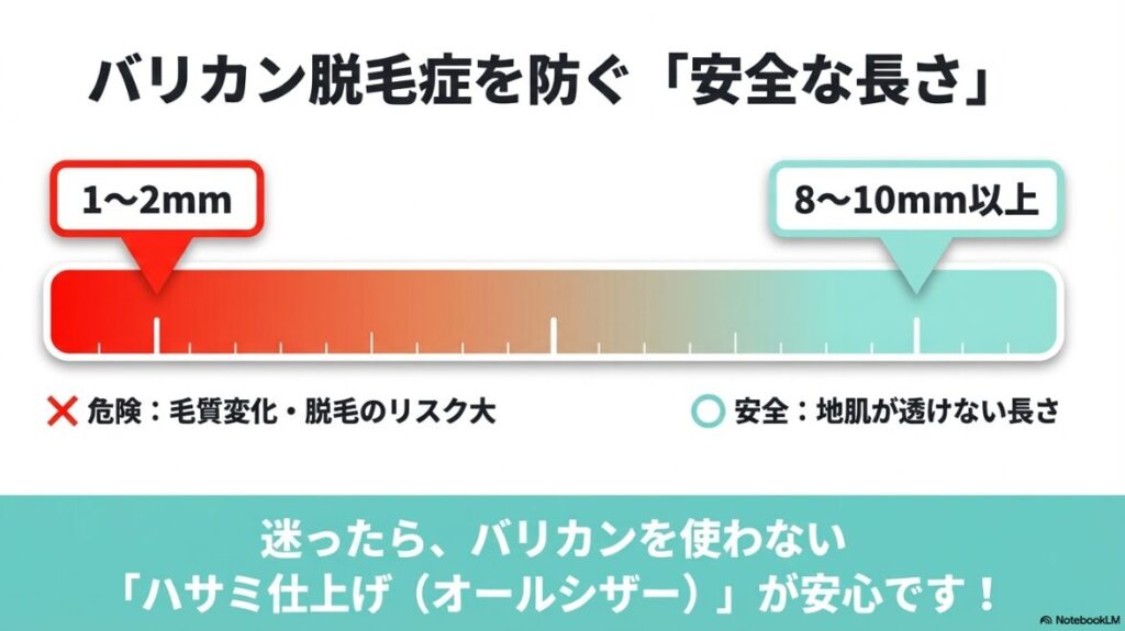 1〜2ミリは脱毛リスクが大きく危険、8〜10ミリ以上は地肌が透けず安全であることを示す比較図。迷った場合はハサミ仕上げを推奨する案内
