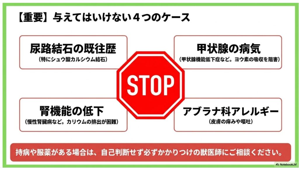尿路結石、甲状腺の病気、腎機能の低下、アブラナ科アレルギーの4つの注意点と、ストップマークが描かれた警告スライド