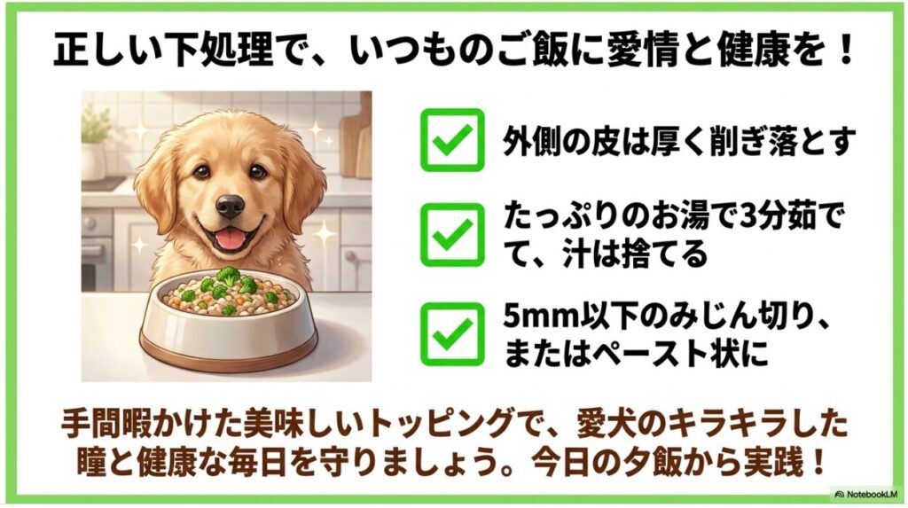 美味しそうなご飯を前にした犬のイラストと共に、「皮を剥く」「3分茹でる」「5mmカット」の3点を再確認し、愛情込めたトッピングを推奨するまとめスライド